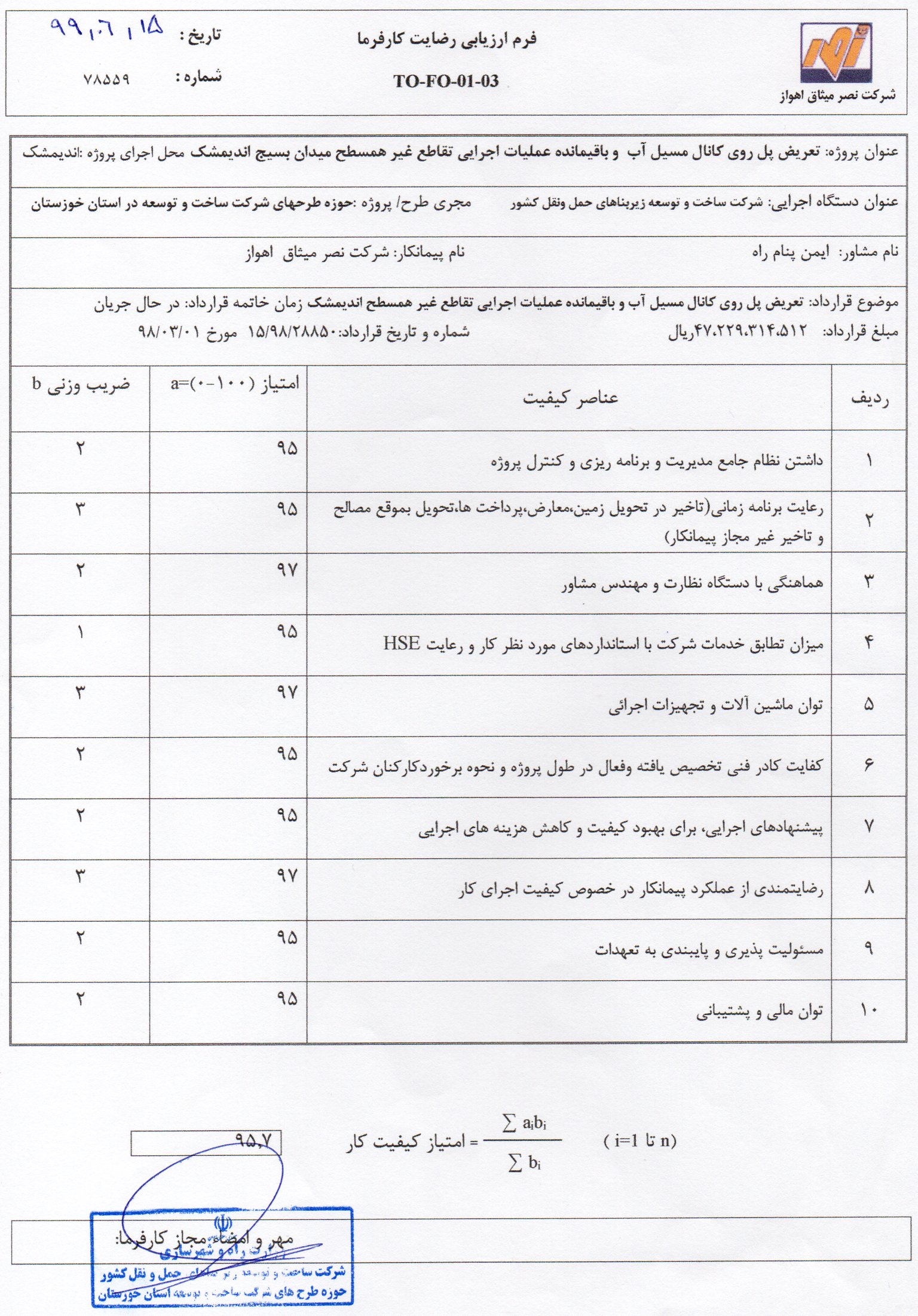 تعریض پل روی کانال مسیل