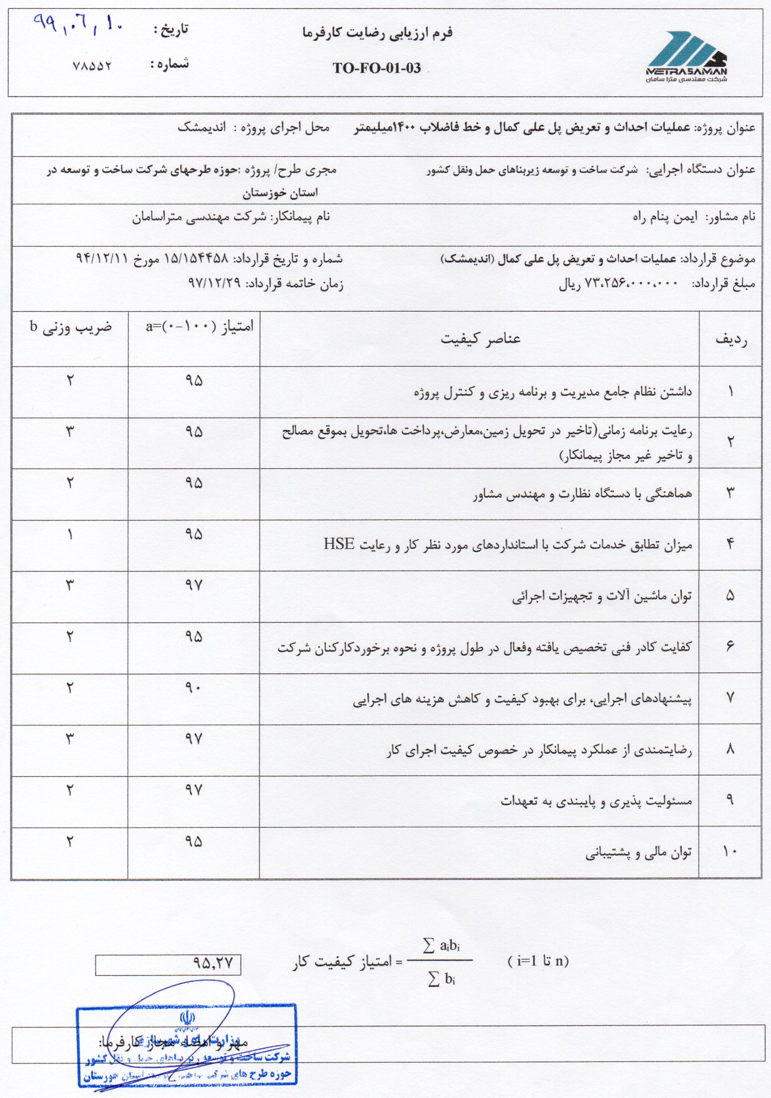 تعریض پل علی کمال